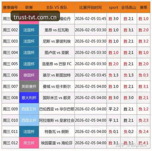 最新TVT体育多彩竞猜 TVT体育官方 vs 传统竞猜平台:最新TVT体育多彩竞猜如何重塑体育娱乐体验?