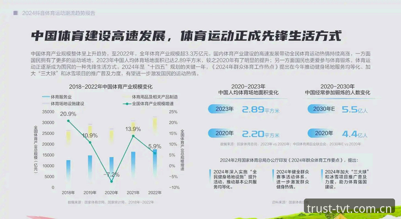 TVT体育登录入口 TVT体育登录入口全面解析:行业趋势、用户体验与操作指南深度分析