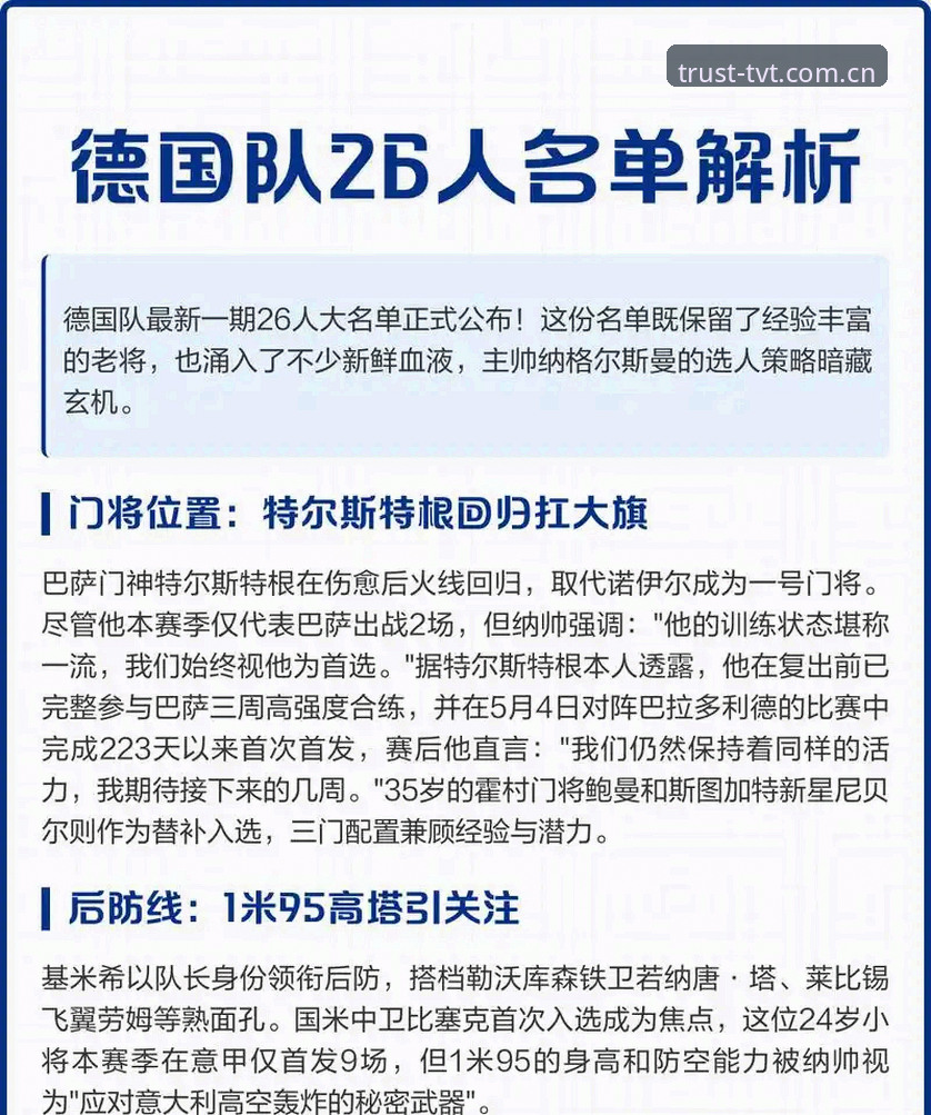 德国队26人大名单最新动态：诺伊尔时隔两年回归，18岁小将卡尔创历史